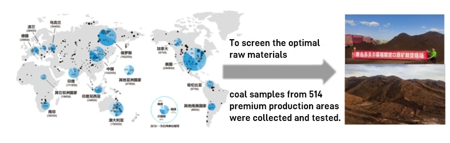 Selecting High-Content & High-Activity Humic Acid Mineral Sources with Exclusive Distribution Rights
