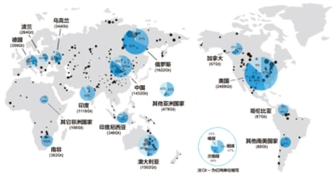 Alginate Oligosaccharide Derived from Globally Selected Brown Seaweeds