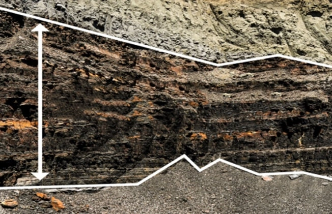 Raw Material Extraction