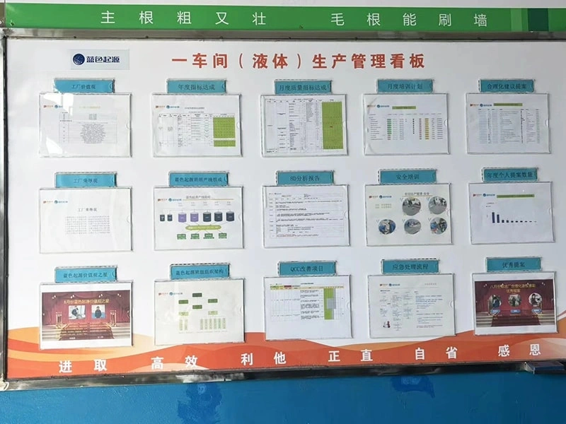 On-site management